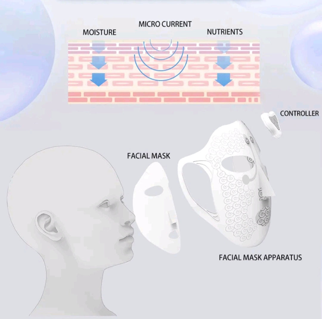 Masque Facial Électronique 3D