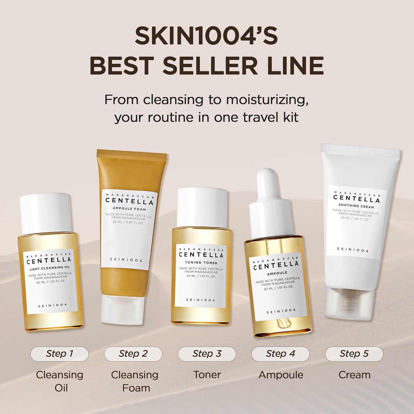 Skin1004 - KIT DE VOYAGE CENTELLA