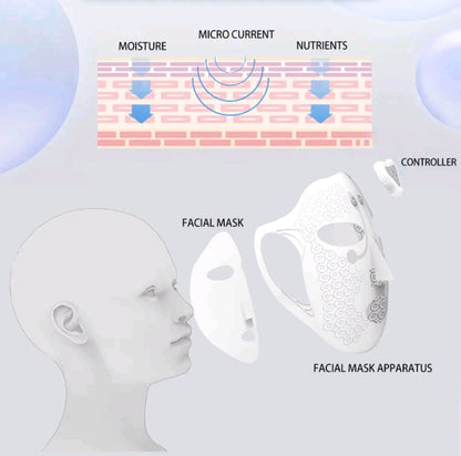 Masque Facial Électronique 3D